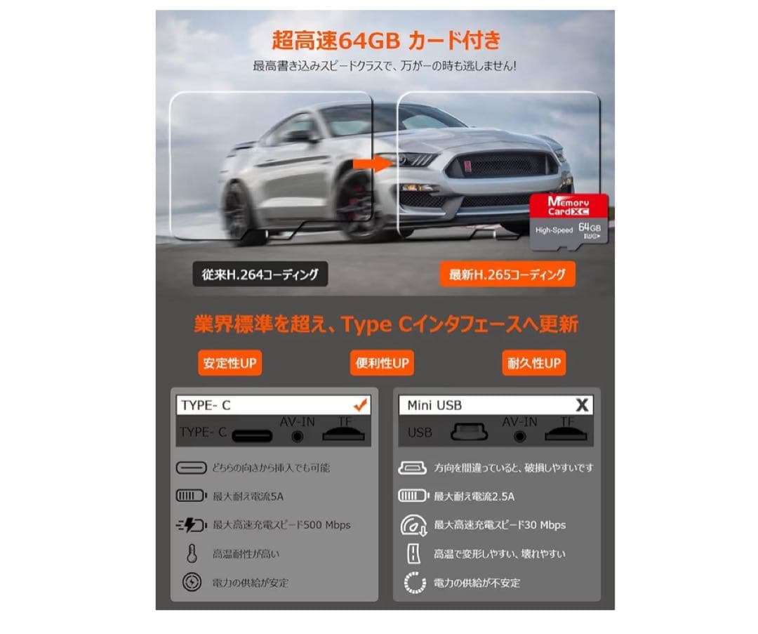 4Kドライブレコーダー ミラー型　前後 64GBカード付800万画素 GPS