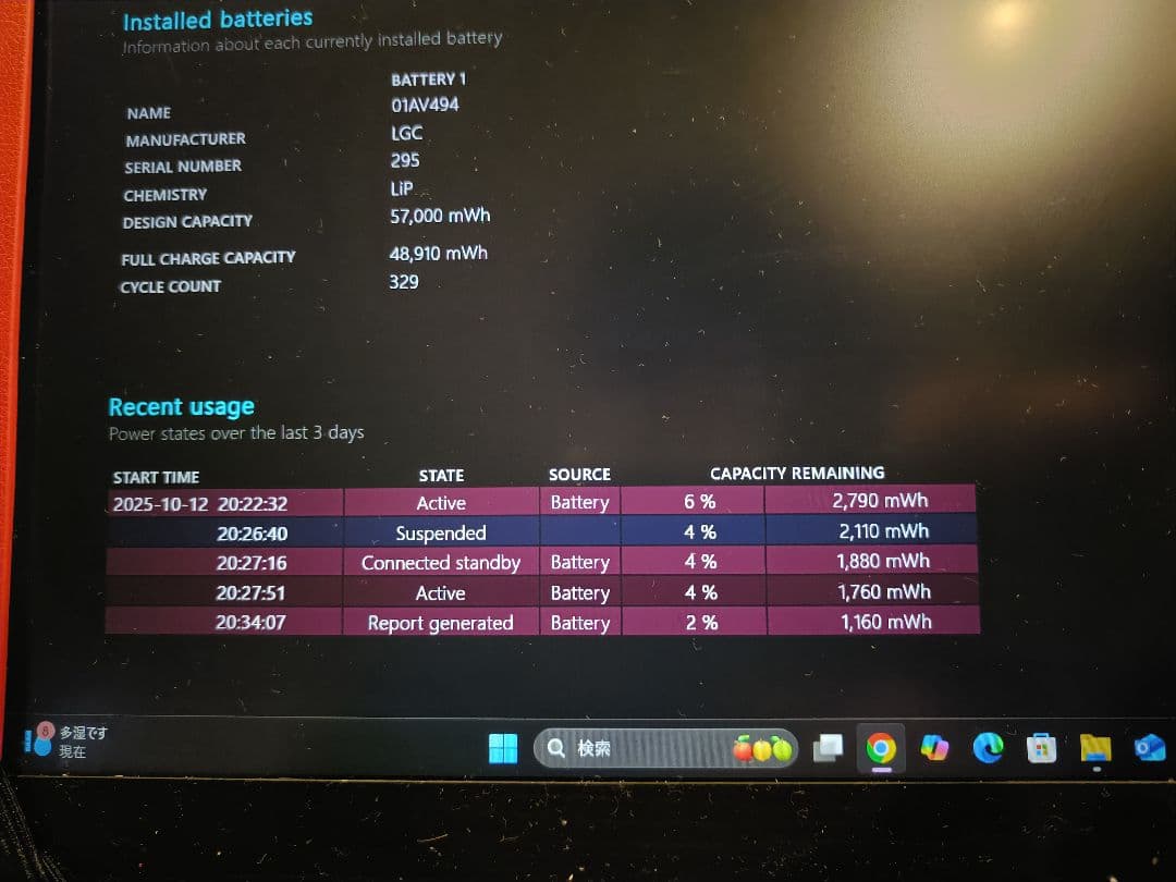 M*B様 中古美品動作確認済Lenovo ThinkPad ノートPC 日本語配
