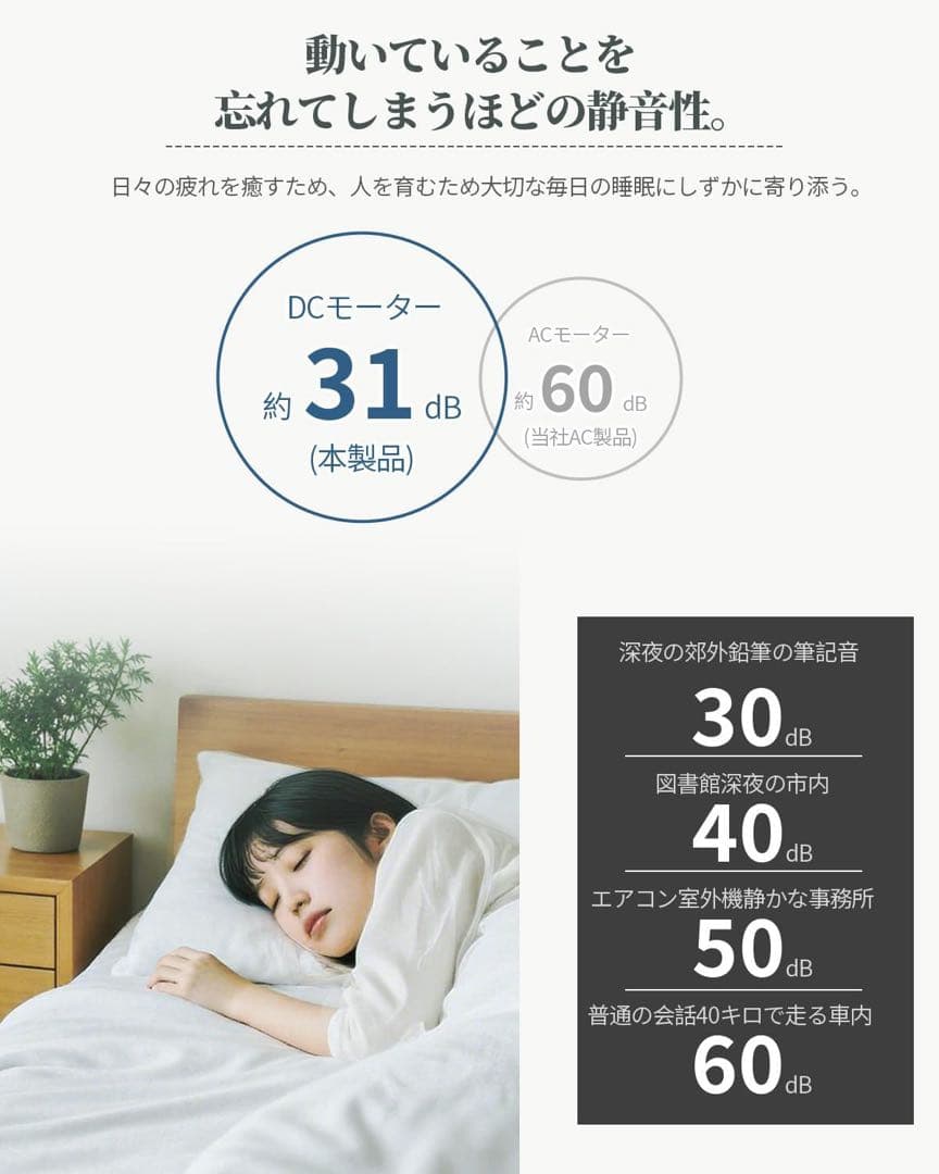 扇風機 26段階風量調整 12時間タイマー 首振り360° リモコン　グレー