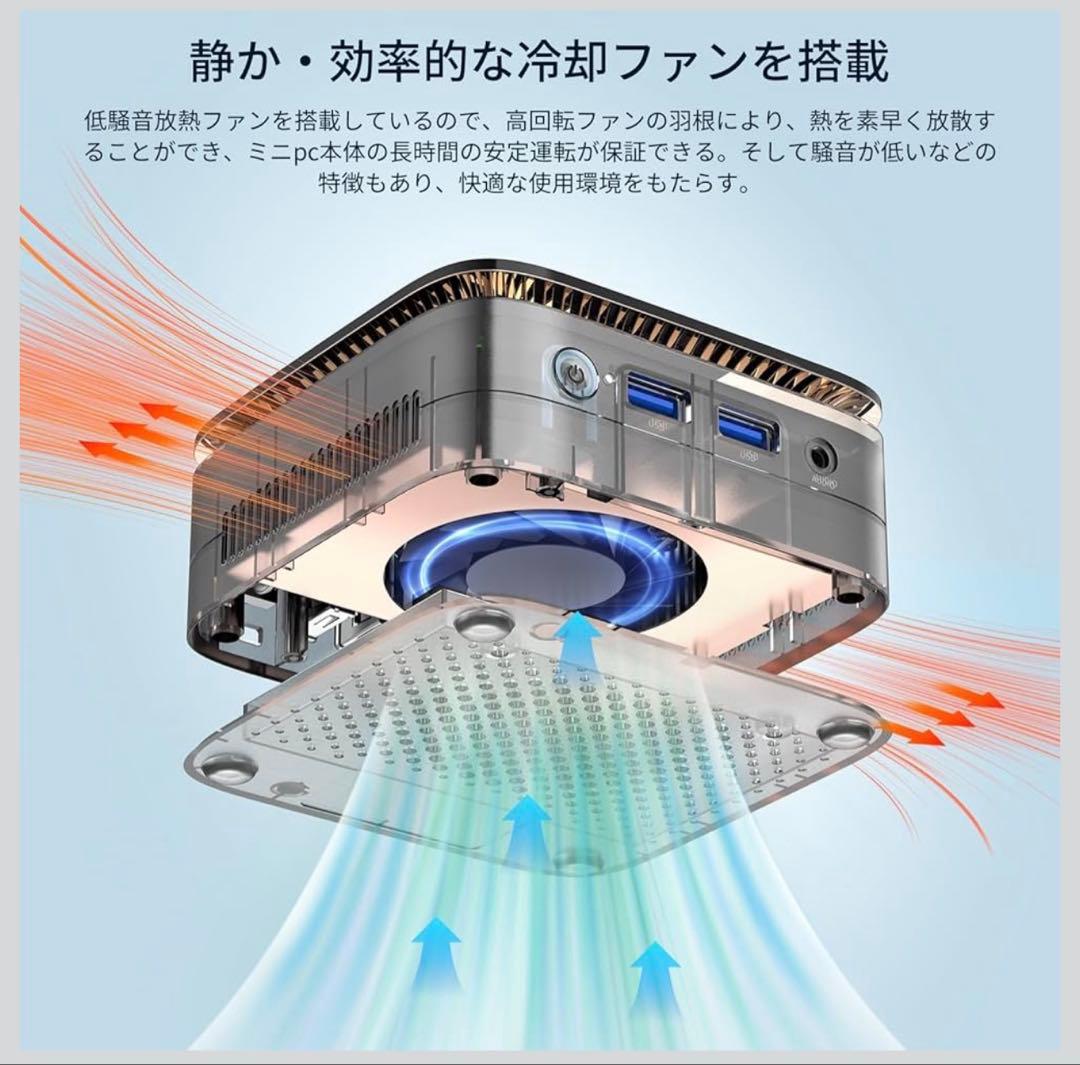 ミニPC NIPoGi Intel 12th Alder Lake n97 8G 256G