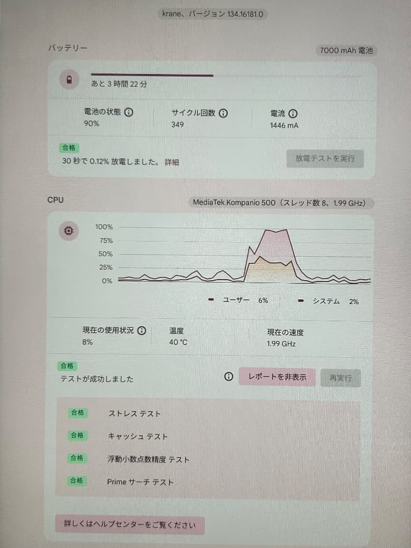 Lenovo Ideapad duet Chromebook タブレット PC