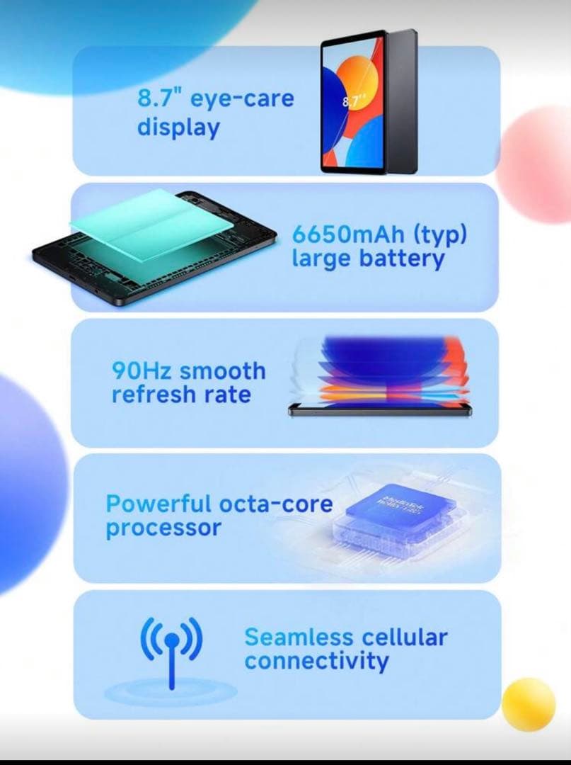 Xiaomi Redmi Pad SE 8.7インチ グローバルバージョン