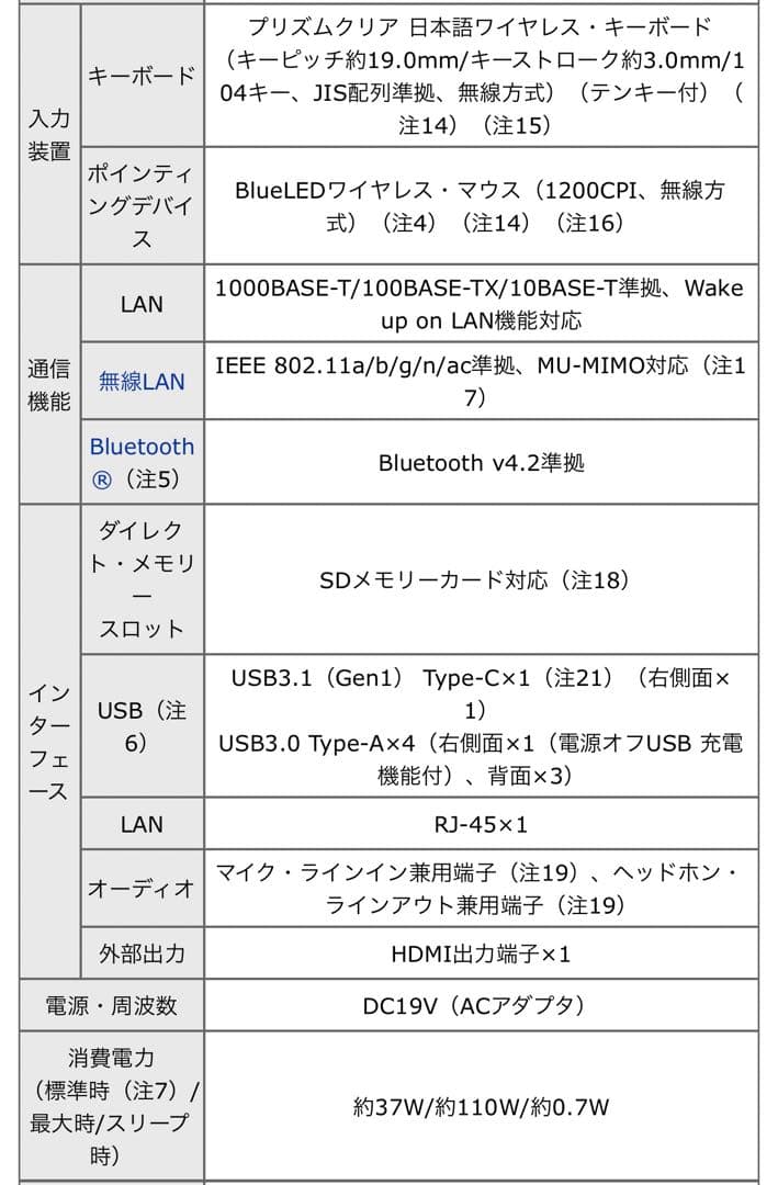 Fujitsu デスクトップPCセット