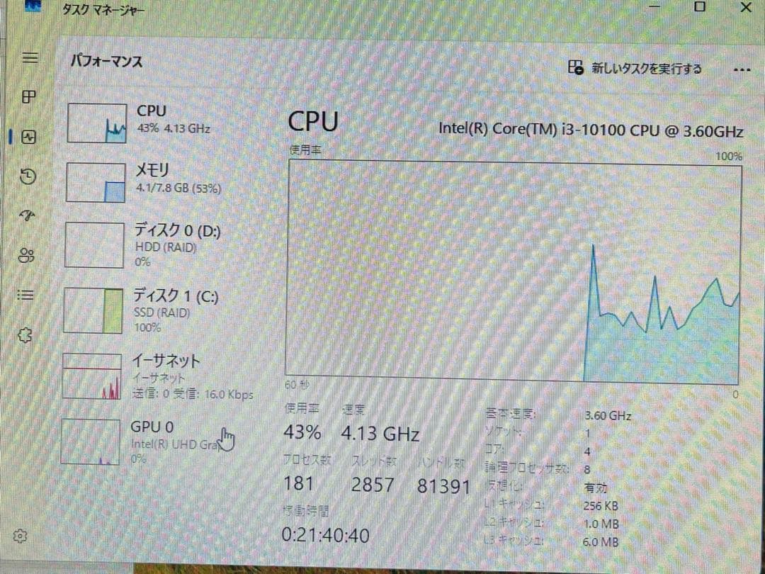 1週間セール⭐️Dell Vostro3681 office i3 8GB