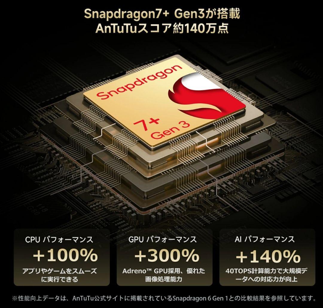 ALLDOCUBE iPlay 70 mini Ultra　純正ケース付き