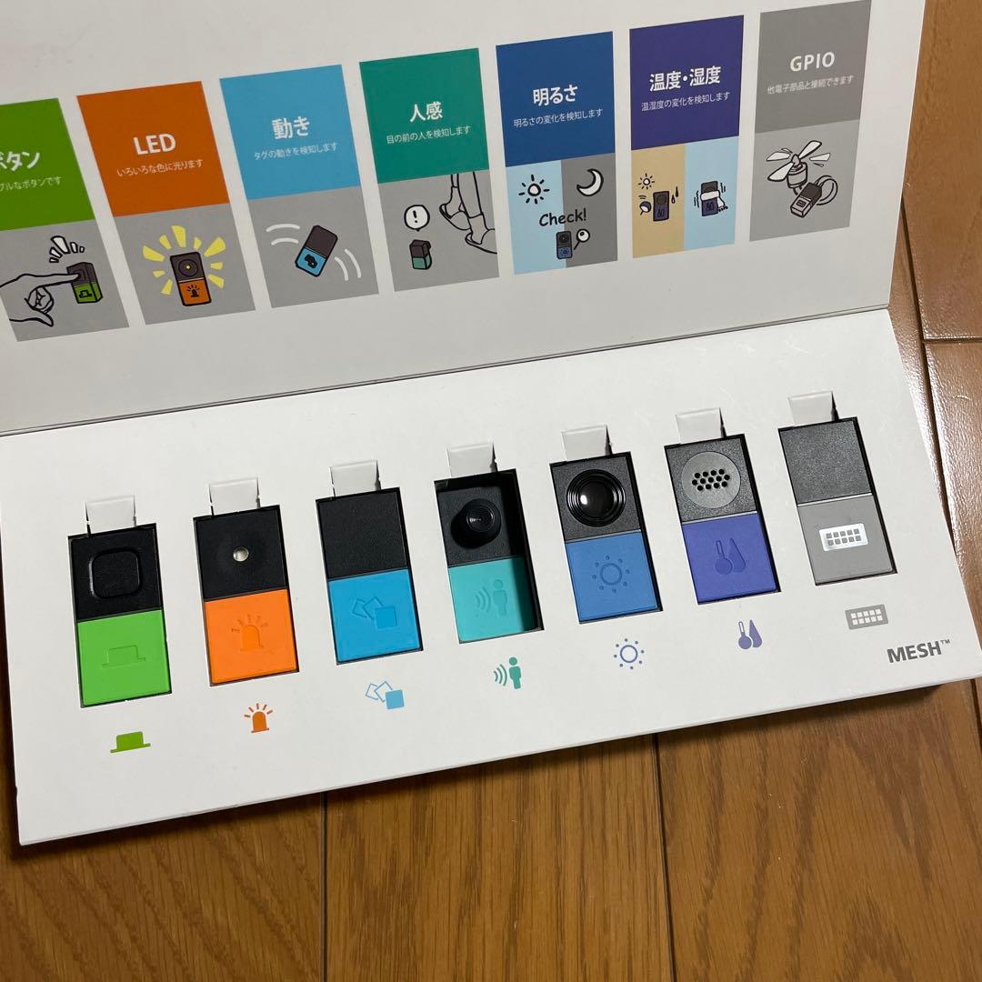 MESH 7タグセット　MESH-100B7A