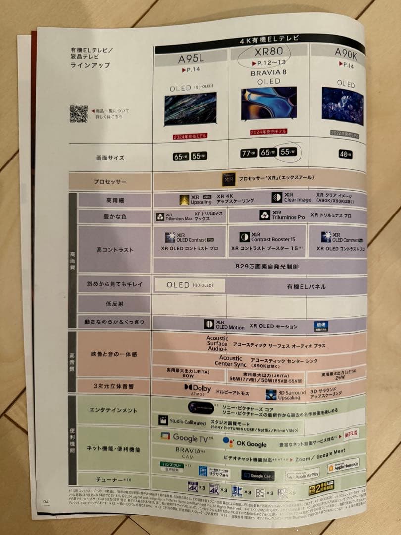 SONY 有機EL BRAVIA8 4K K-55XR80 55インチ