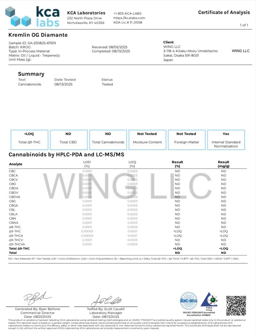 CDT Kremlin OG (カンナビス由来テルペン) 2ml
