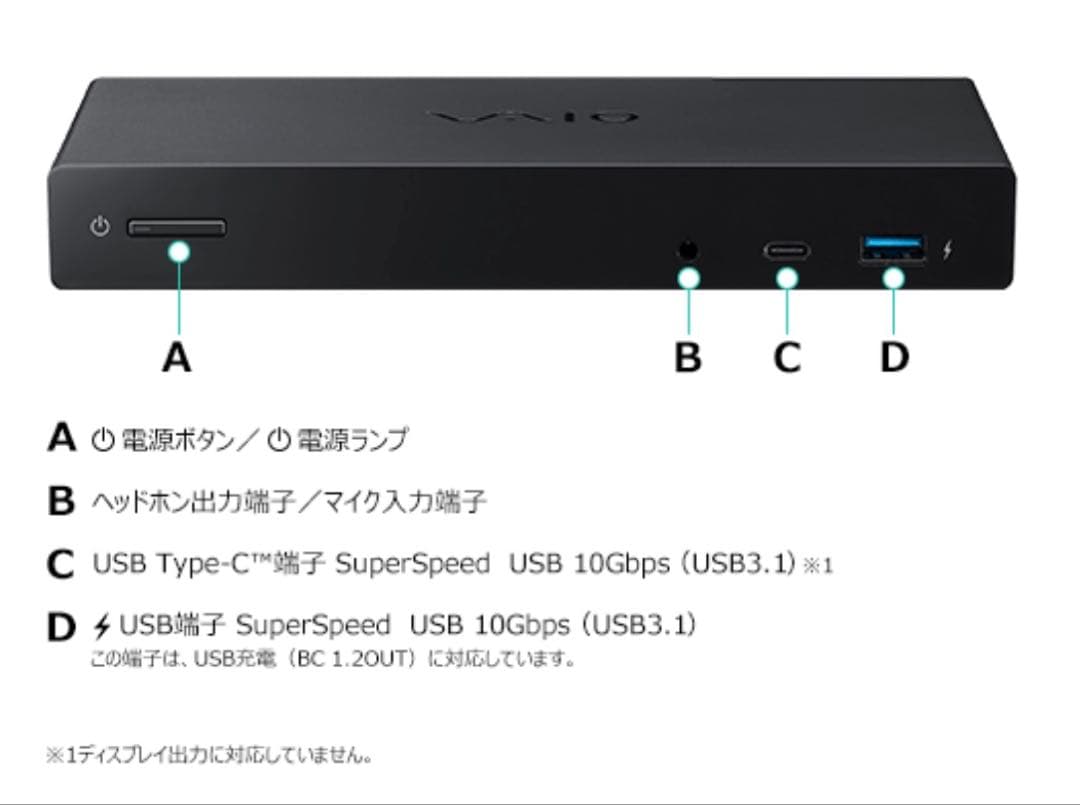 VAIO TypeC 4Kマルチモニタードッキングステーション VJ8PRA3