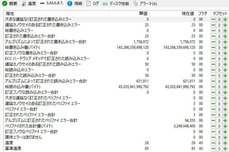 e*2様 日立HGST ８TB 内臓HDD 高信頼ヘリウム充填HDD 稼働1年3