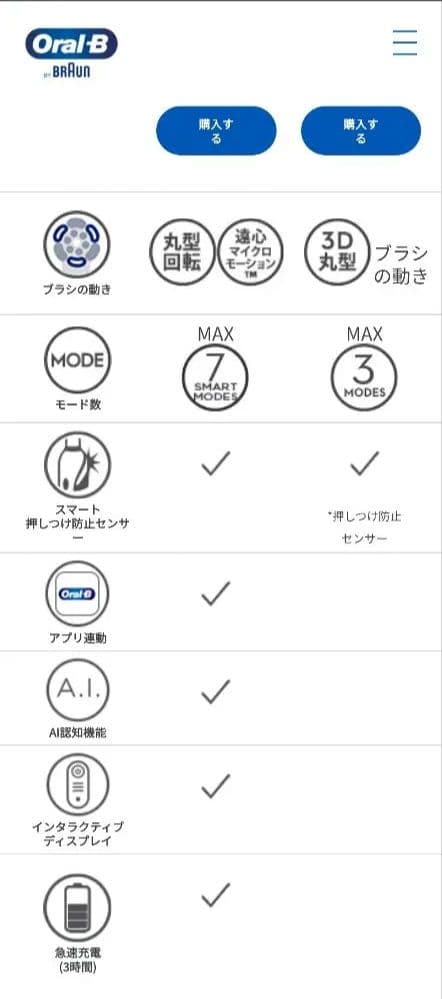 【美品】ブラウン電動歯ブラシ　オーラルB　 io8　Type3758　動作確認済