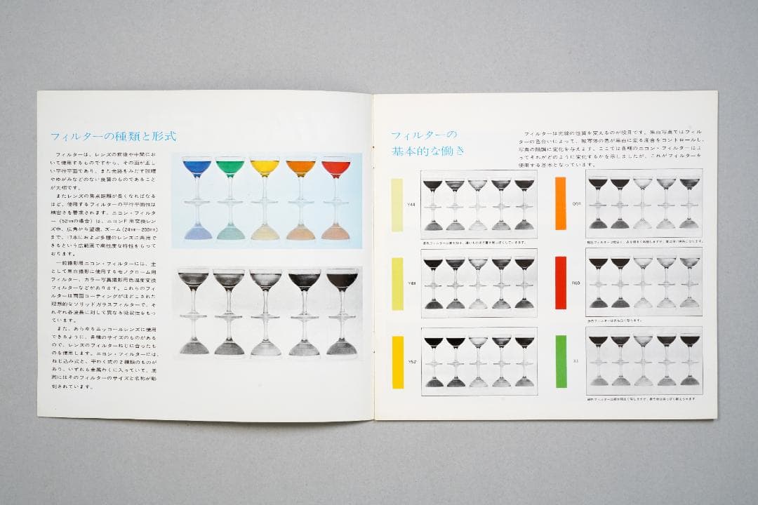 ニコン　フィルター　カタログ　1964年1月　昭和レトロ