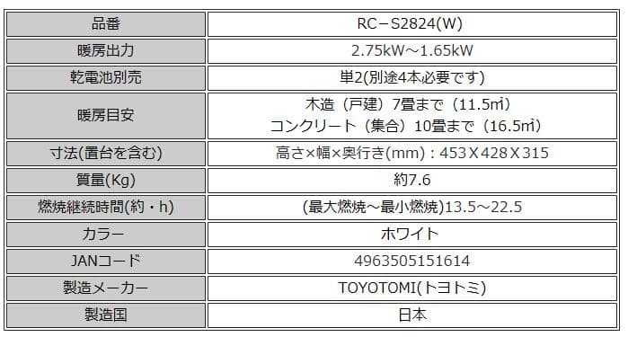 トヨトミ RC-S2824(w) ダブルクリーン 新品未使用開封品