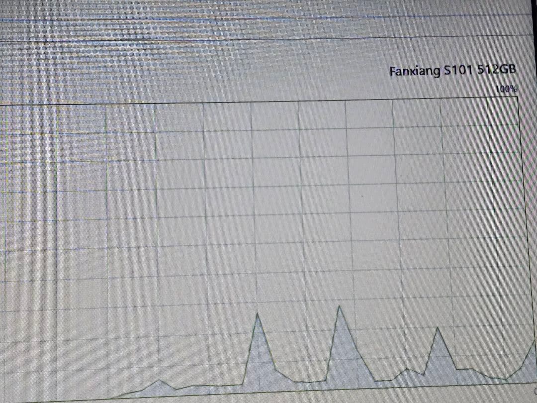 Windowsノート本体 LIFEBOOK AH45/U