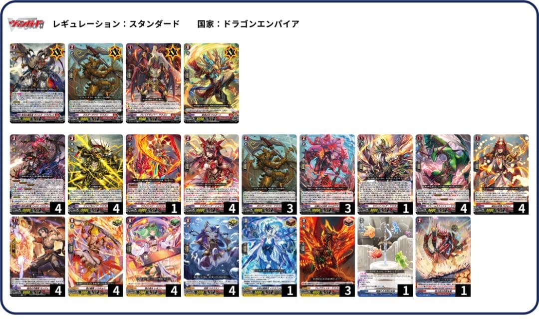 ヴァンガード ドラゴンエンパイア　ヴァルガ　デッキ
