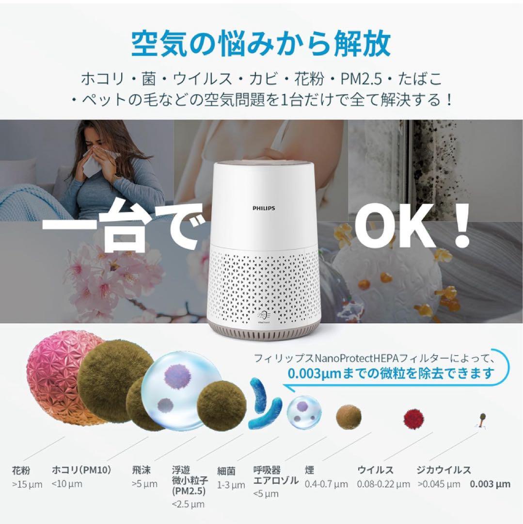 PHILIPS (フィリップス) 空気清浄機 24畳 花粉 小型 卓上 HEPA