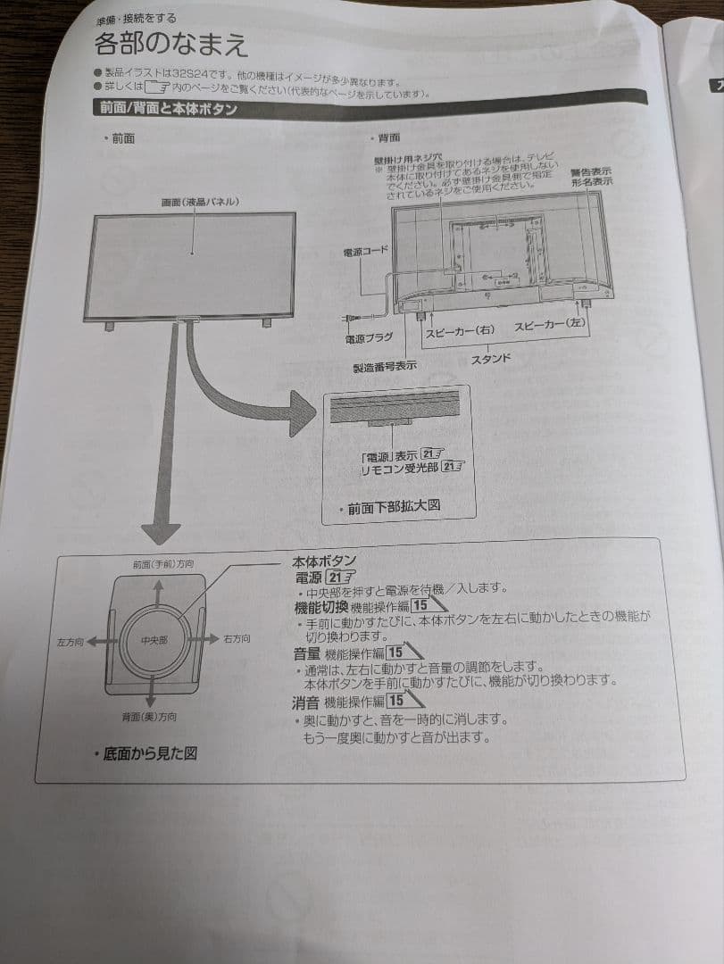 TOSHIBA REGZA 24S24 液晶テレビ 本体