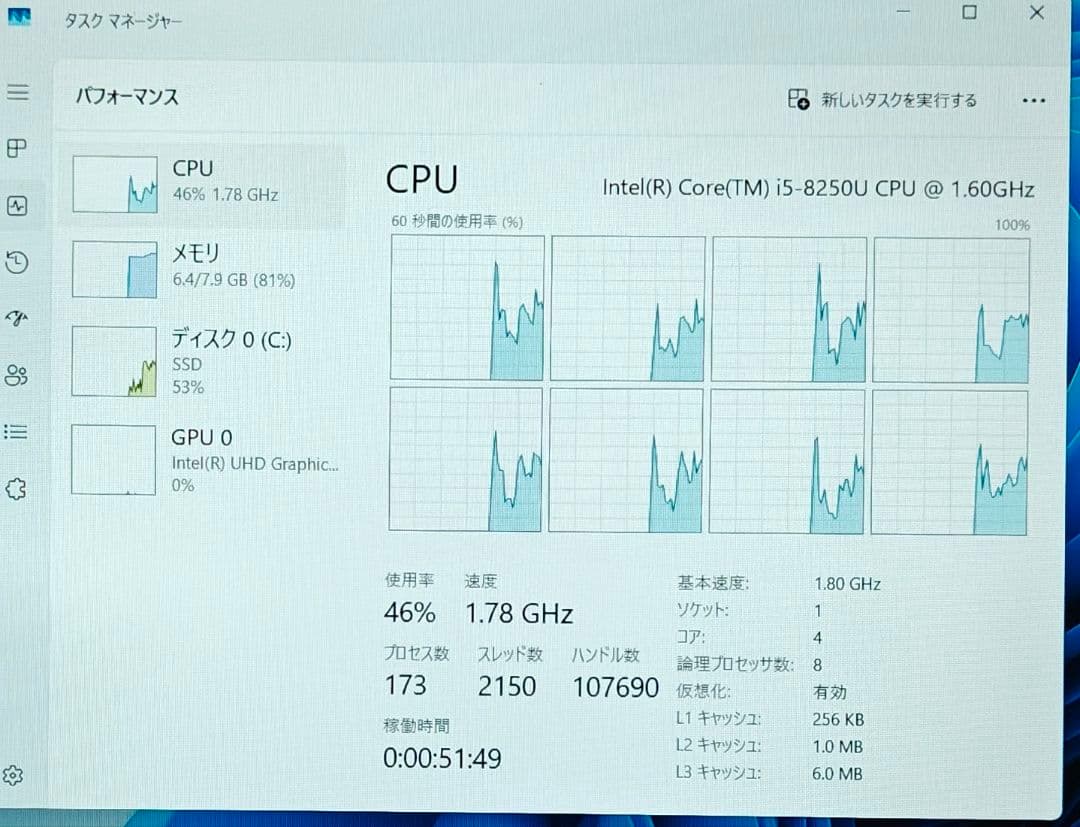 F-46/第8世代クアッドコアi5-8250U/SSD256/8GB/カメラ