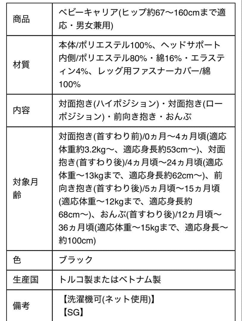【新品•未使用•最上級モデル】 ベビービョルンブラック フルメッシュ