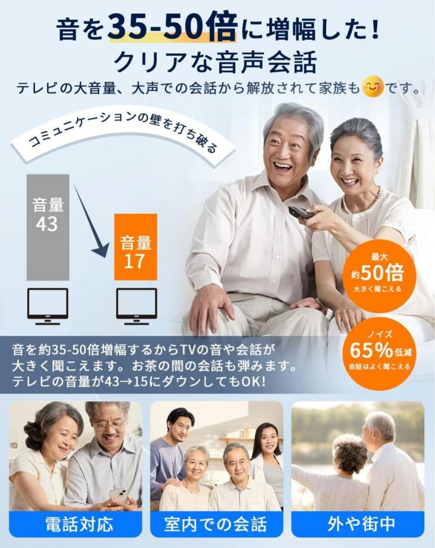 集音器　ホワイト　白　両耳タイプ