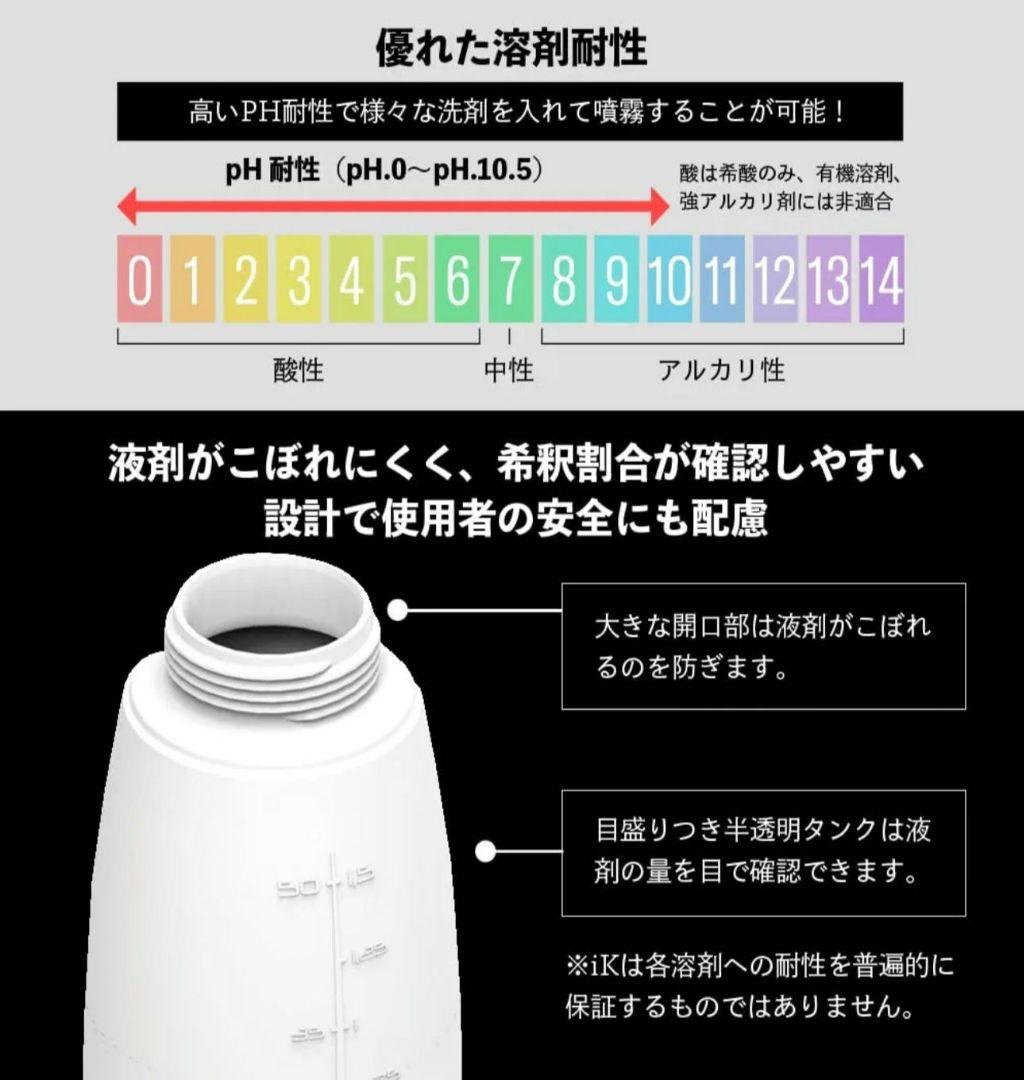 [日本正規品]新品未使用! iK e FOAM PRO 2 電動 フォームガン