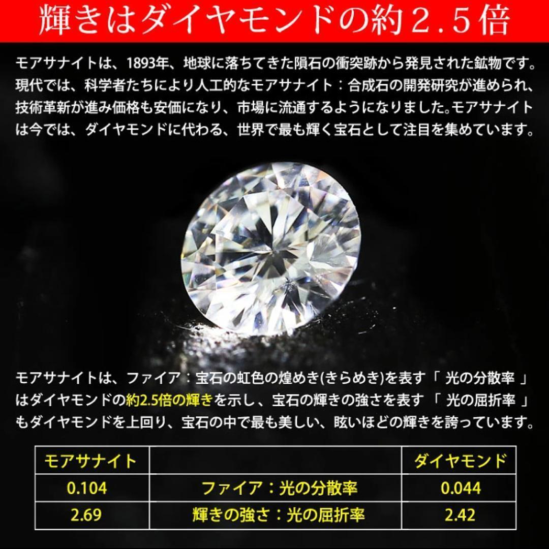 エメラルドカット　モアサナイトダイヤ　シルバー　ブレスレット　アクセサリー