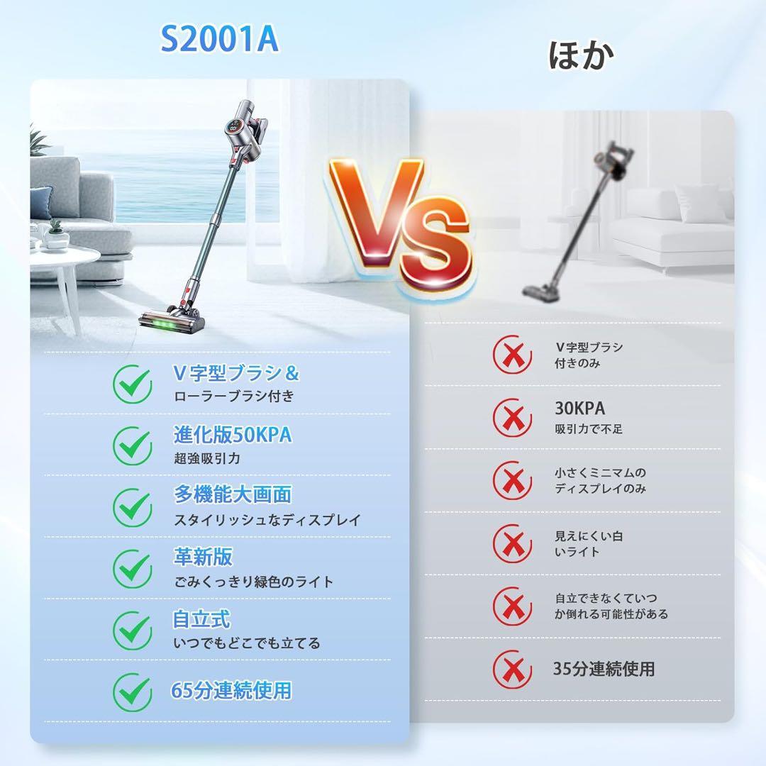 50Kpa強力吸引＆65分連続稼働＆自立式 コードレス掃除機