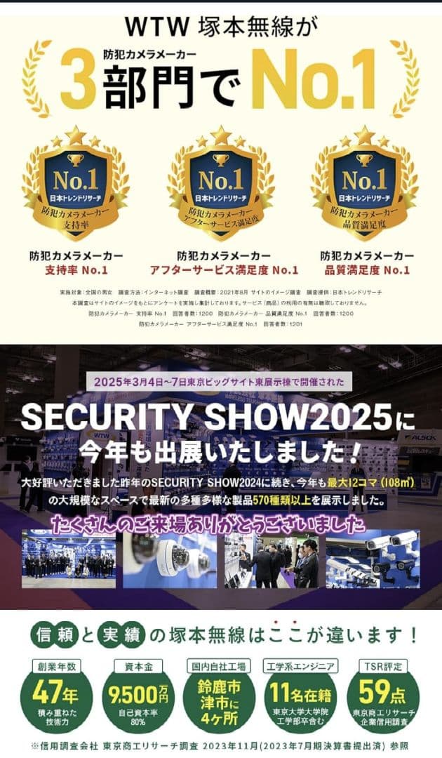 WTW 塚本無線 ソーラー充電 防犯カメラ APモード搭載