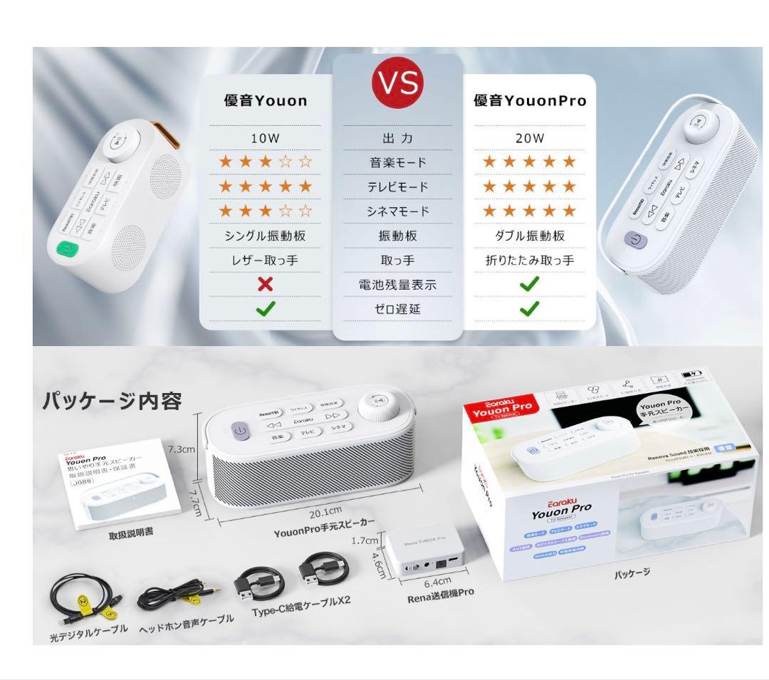 思いやり手元スピーカー・テレビ スピーカー 20W ワイヤレススピーカー