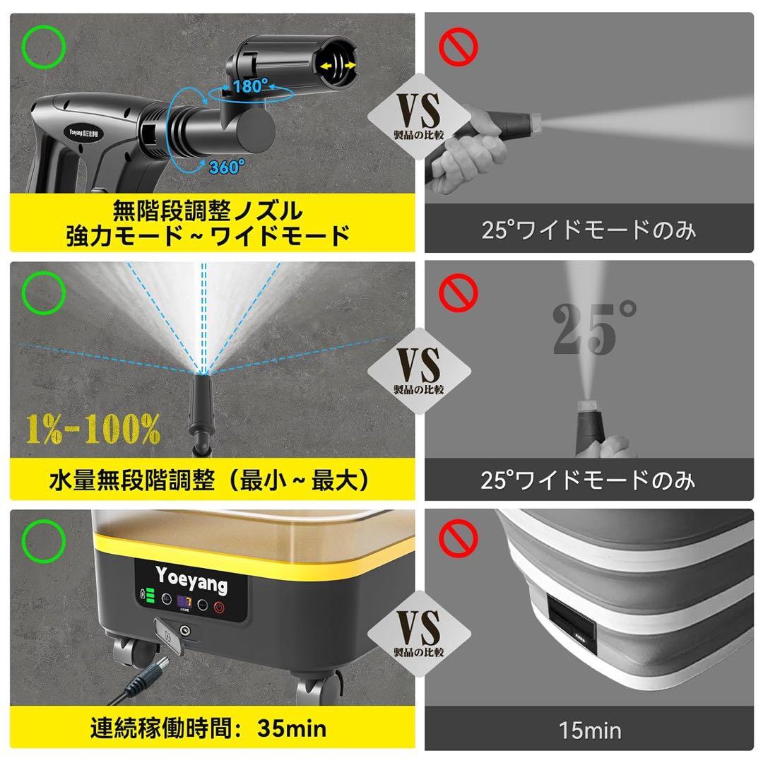 折りたたみ式で業界最高8MPa・2025年新登場】 高圧洗浄機 コードレス