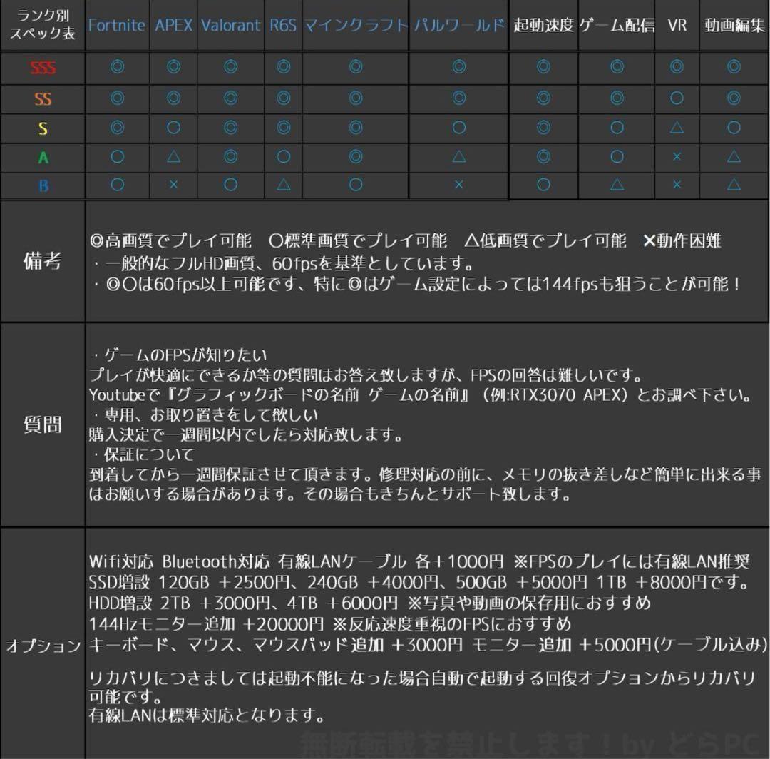 くに！様 高性能ゲーミングPC I5 12400f RTX2060