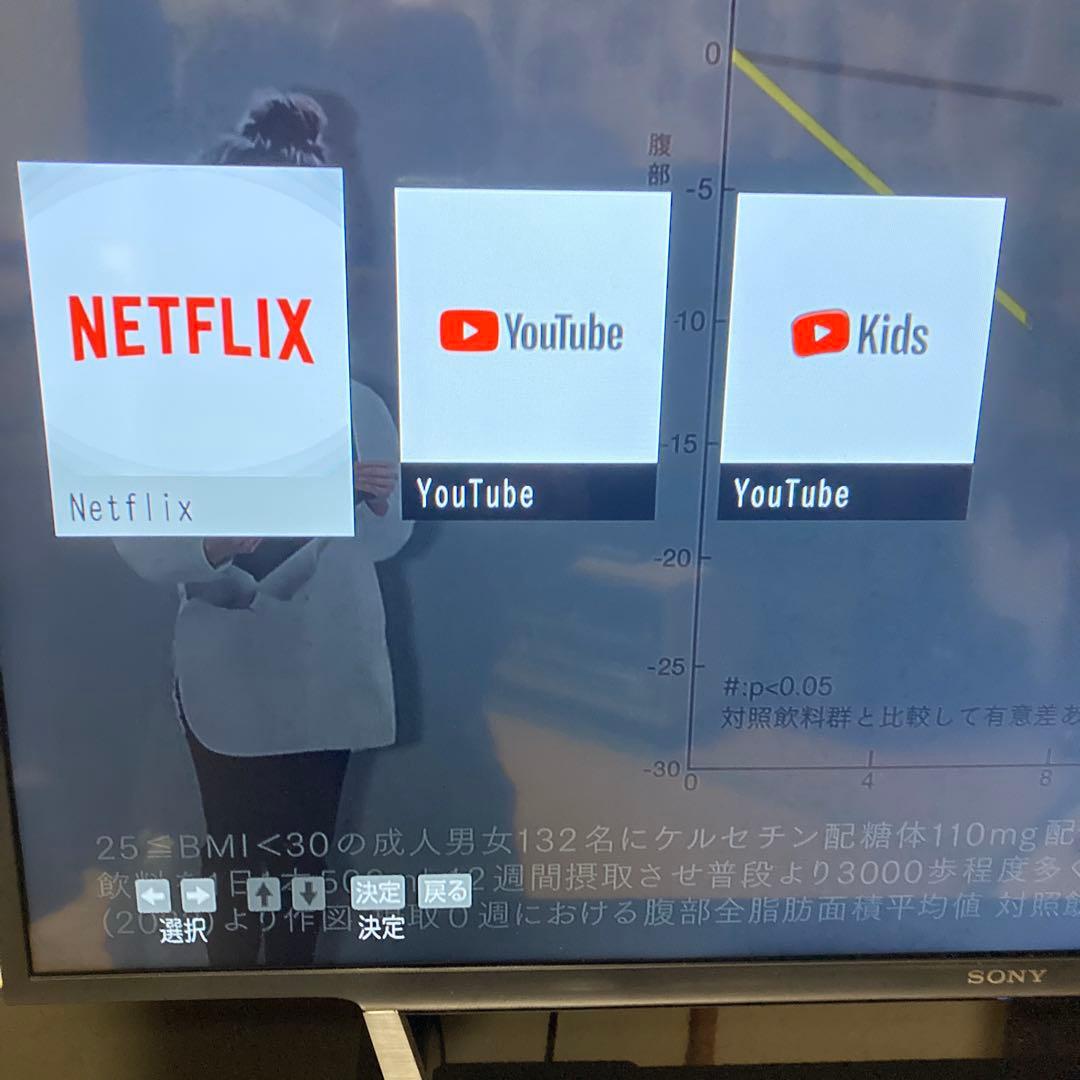 テレビ SONY BRAVIA KJ-43W730E