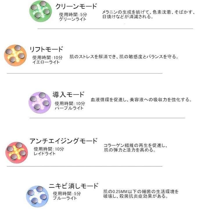 ❤最新最先端光エステ美顔器＆超音波美顔器専用ジェル3Lの超豪華フルセット♪❤