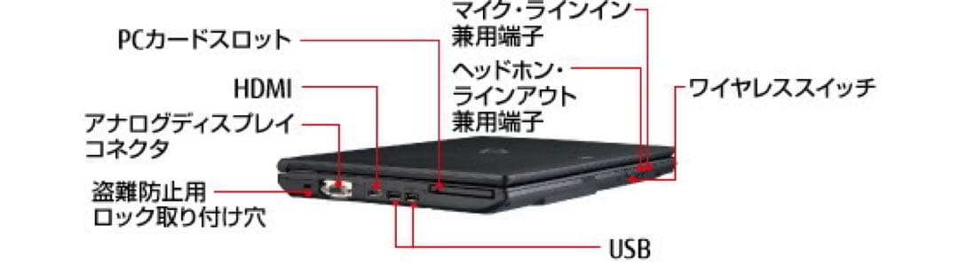 <Windows11インストール済み> 富士通 LIFEBOOK A572/FW