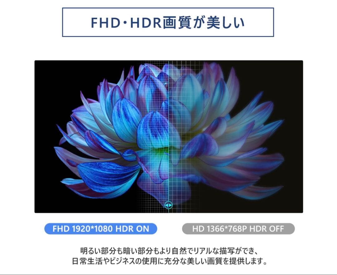 値下中 モバイルモニター 18.5インチ 120Hz FHD VESA カバー付