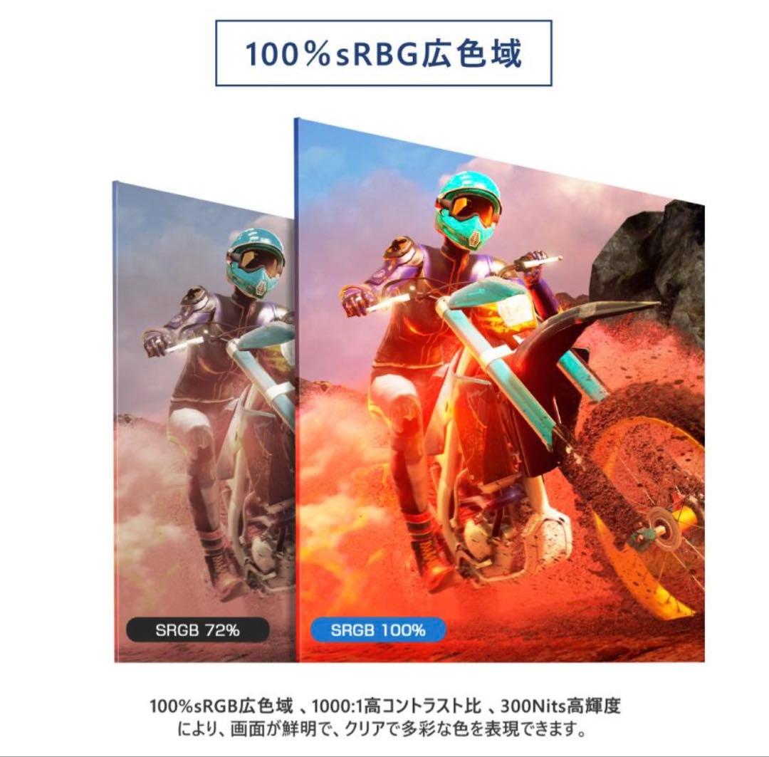 値下中 モバイルモニター 18.5インチ 120Hz FHD VESA カバー付