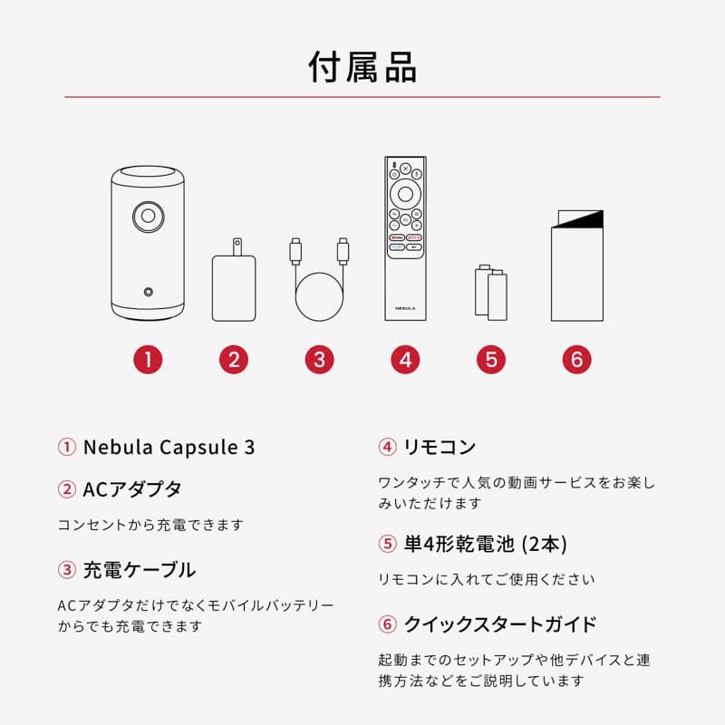 【未開封新品】Anker Nebula Capsule3 モバイルプロジェクター