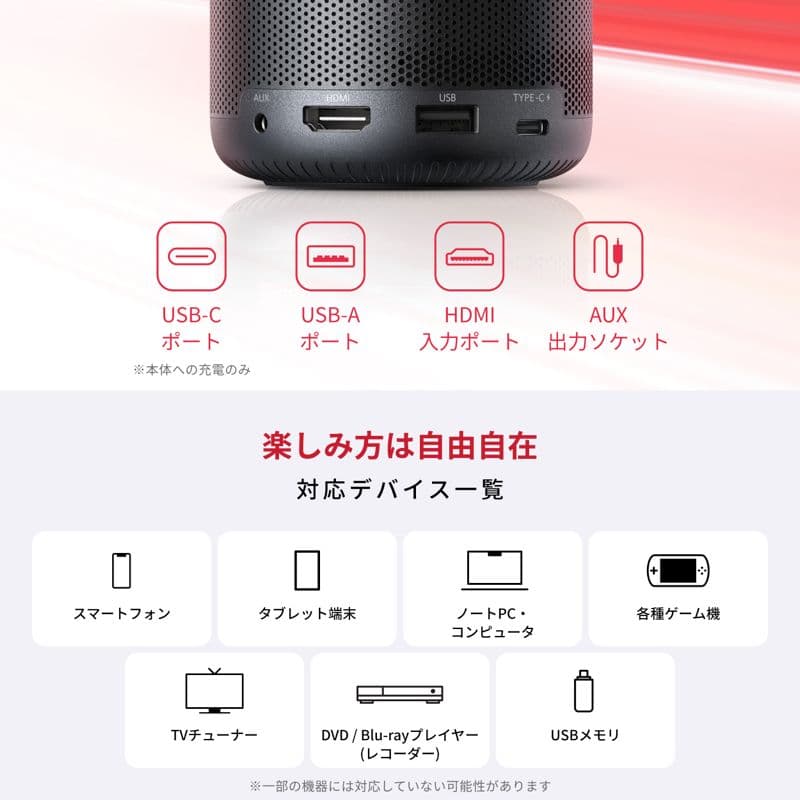 【未開封新品】Anker Nebula Capsule3 モバイルプロジェクター