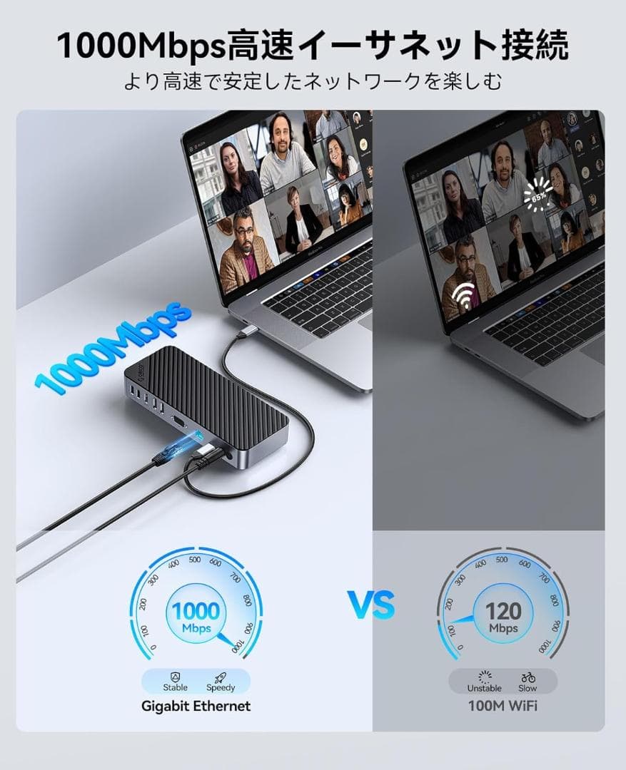 ORICO USB C ドッキングステーション 4画面拡張　4K HDMIポート