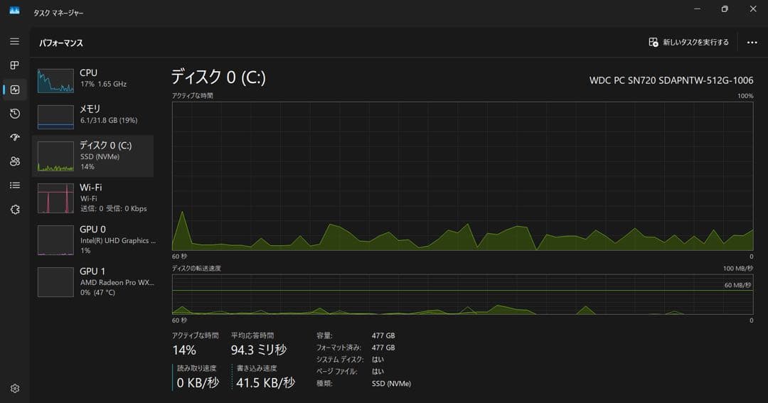 Windowsノート本体 HP Zbook 14u G6 Core i7 512GB 32GB