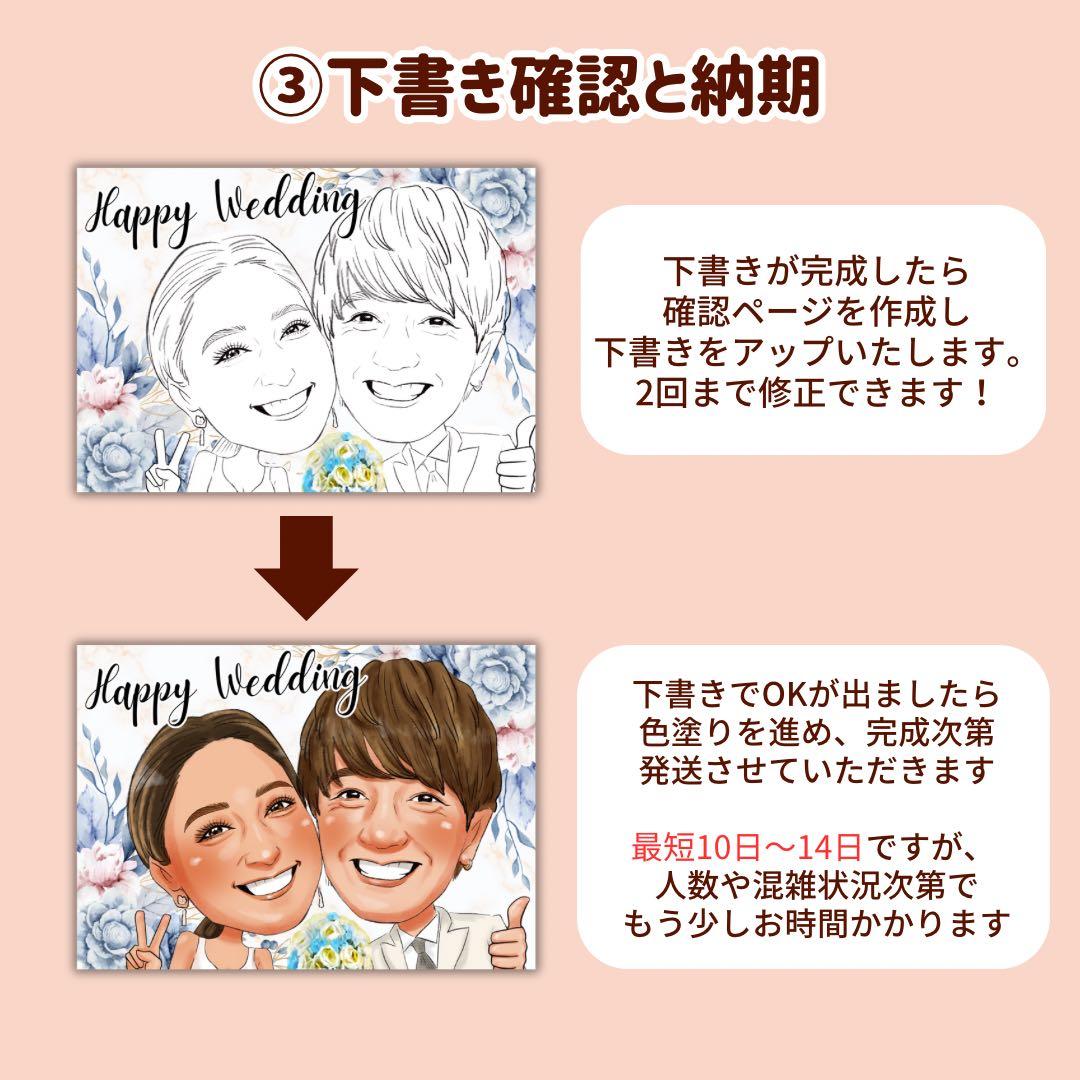 2名さま　A4サイズ【似顔絵オーダー】7/18