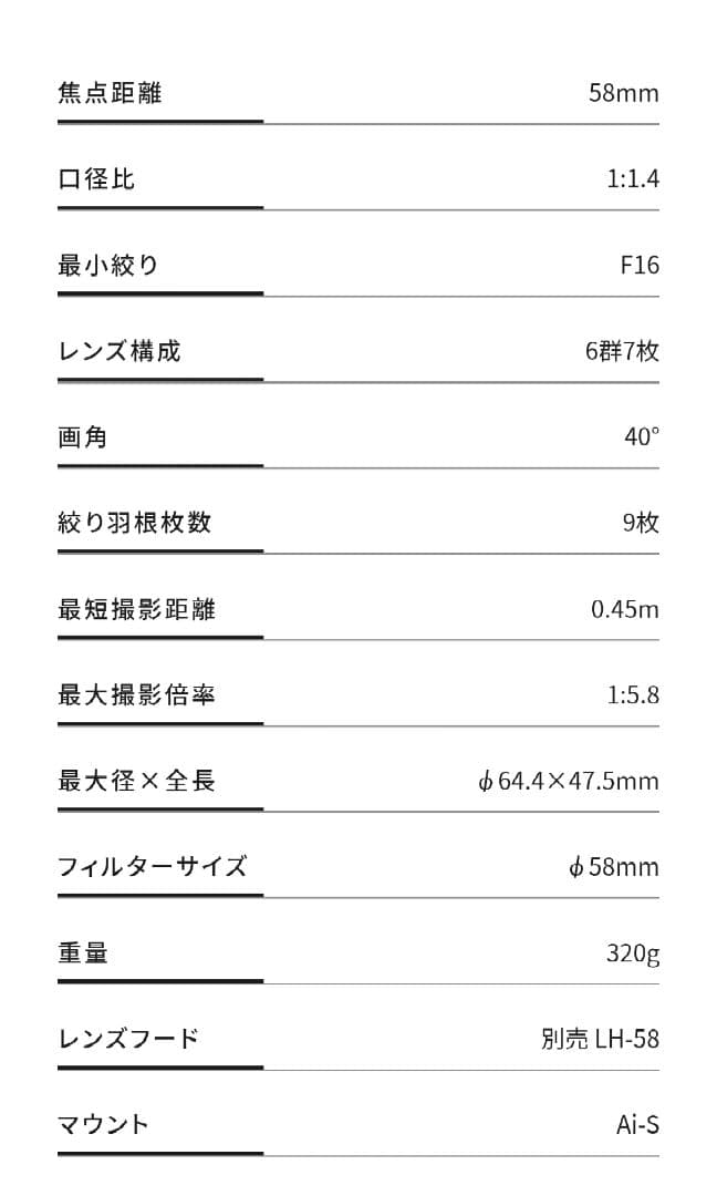 レンズ(単焦点) NOKTON 58mm F1.4 SLII (Ai-S)