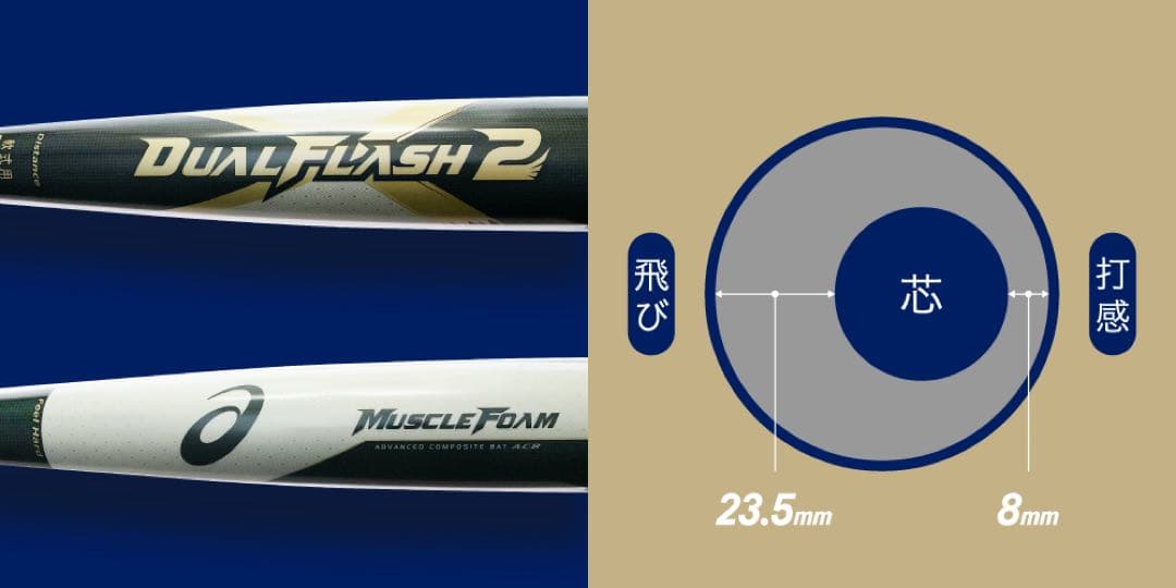 アシックス(asics)軟式バット　DUAL FLASH2 デュアルフラッシュ2