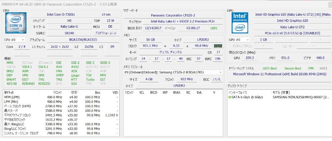 CF-SZ6　8g/256g/office2019/i5-7300U