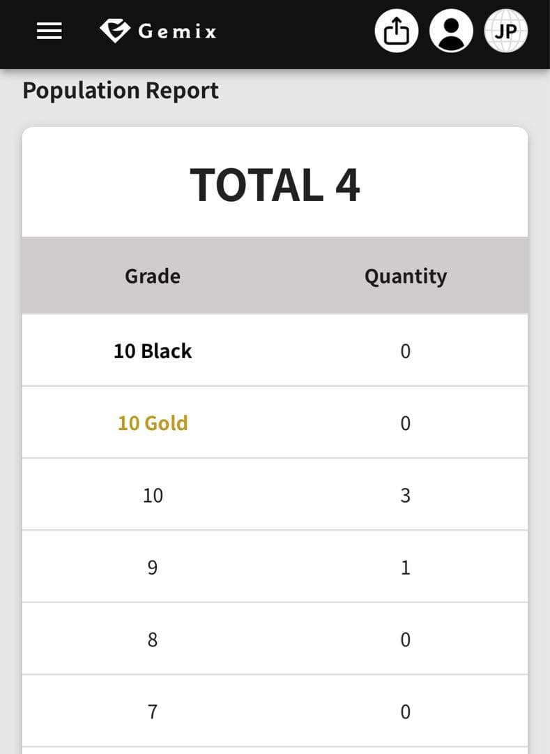【Gemix10】遊戯王OCG ガガガガール プリズマ プリシク　アジア版