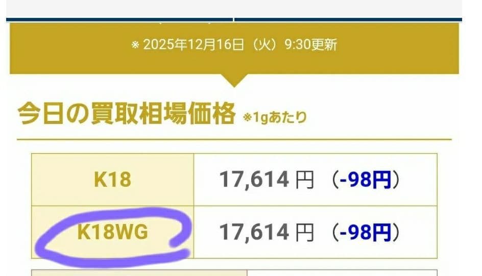 Cartier 純正尾錠18K WG　3.9グラム