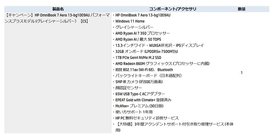 延長保証付HP OmniBook 7 Aero 13-bg1010AUほぼ新品