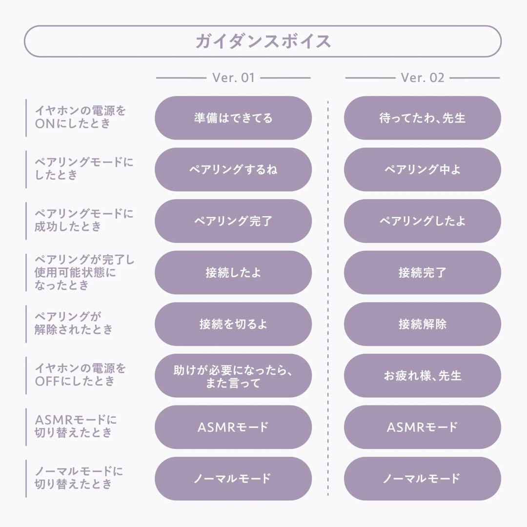 ★COTSUBU for ASMR 3D ヒナ クリアファイル付★