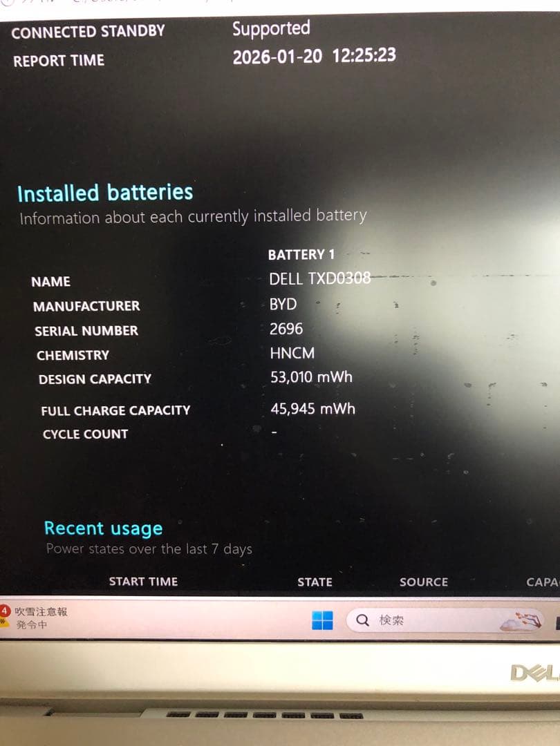DELL Inspiron P130G office2021付き i5-1035