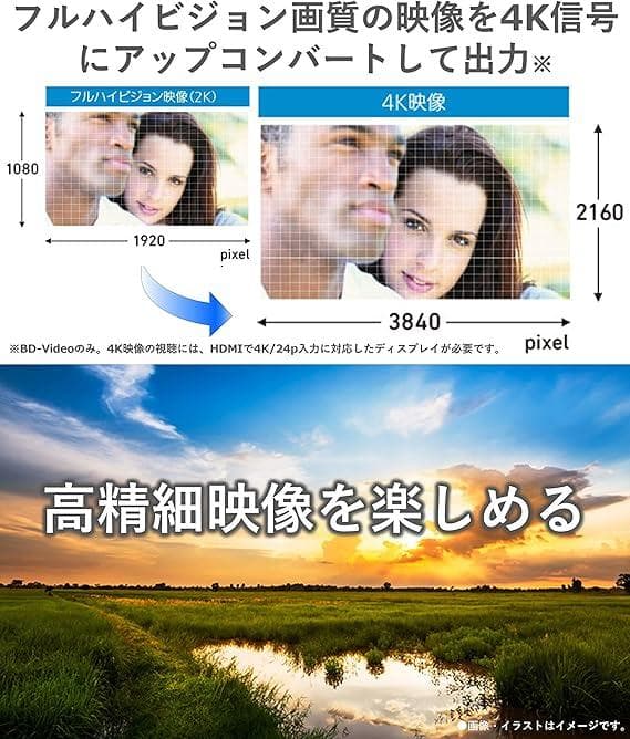 新品未開封　パナソニック ブルーレイプレーヤー DMP-BDT180-K